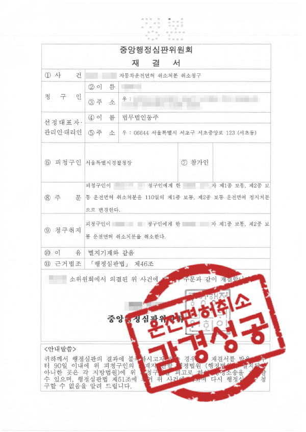 면허취소 면허정지 면허취소행정심판 면허정지청구 음주운전변호사